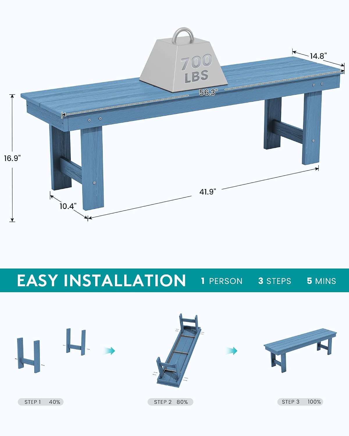 Navy HDPE Two‑Person Backless Bench