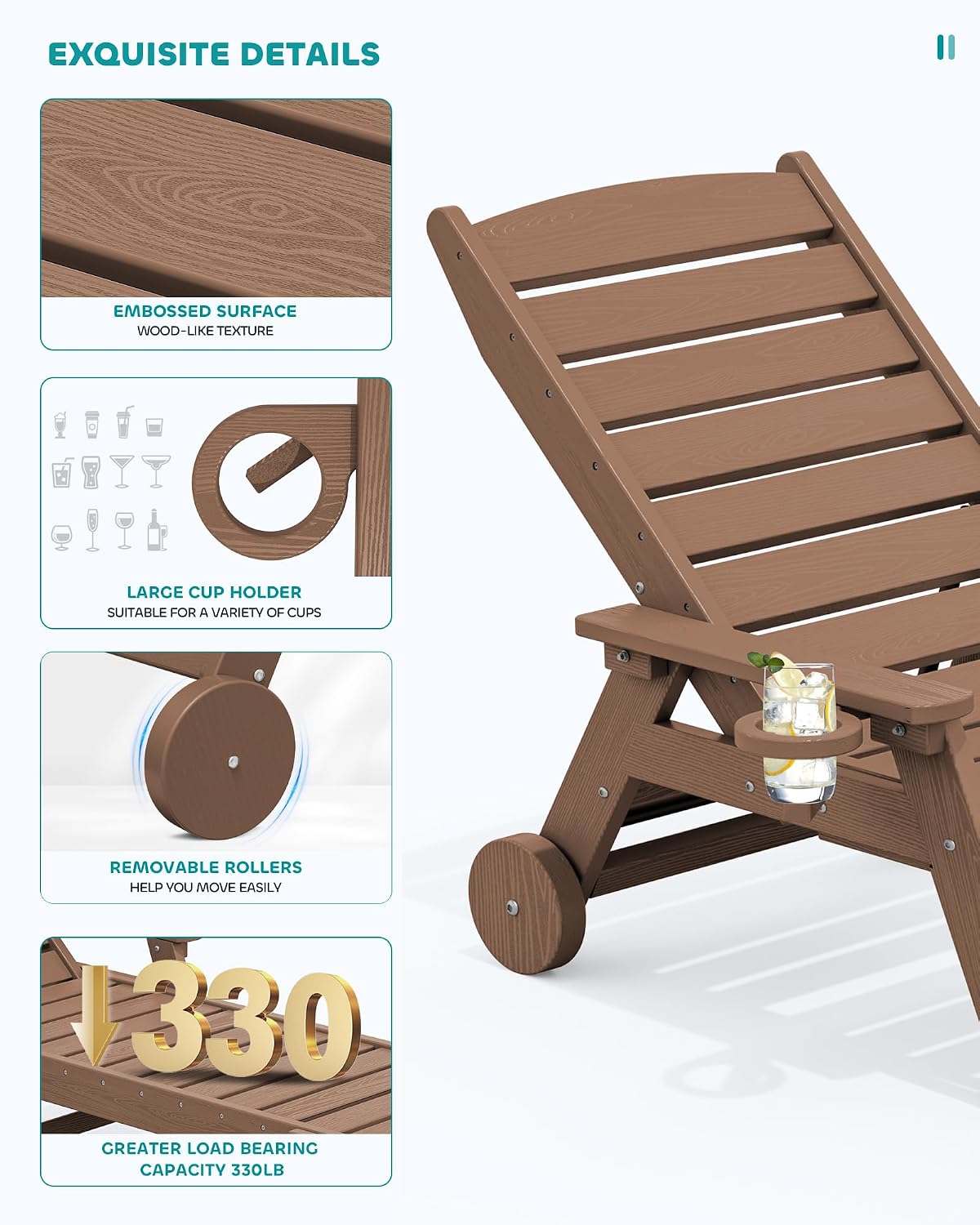 Adjustable Wheeled HDPE Outdoor Loungers