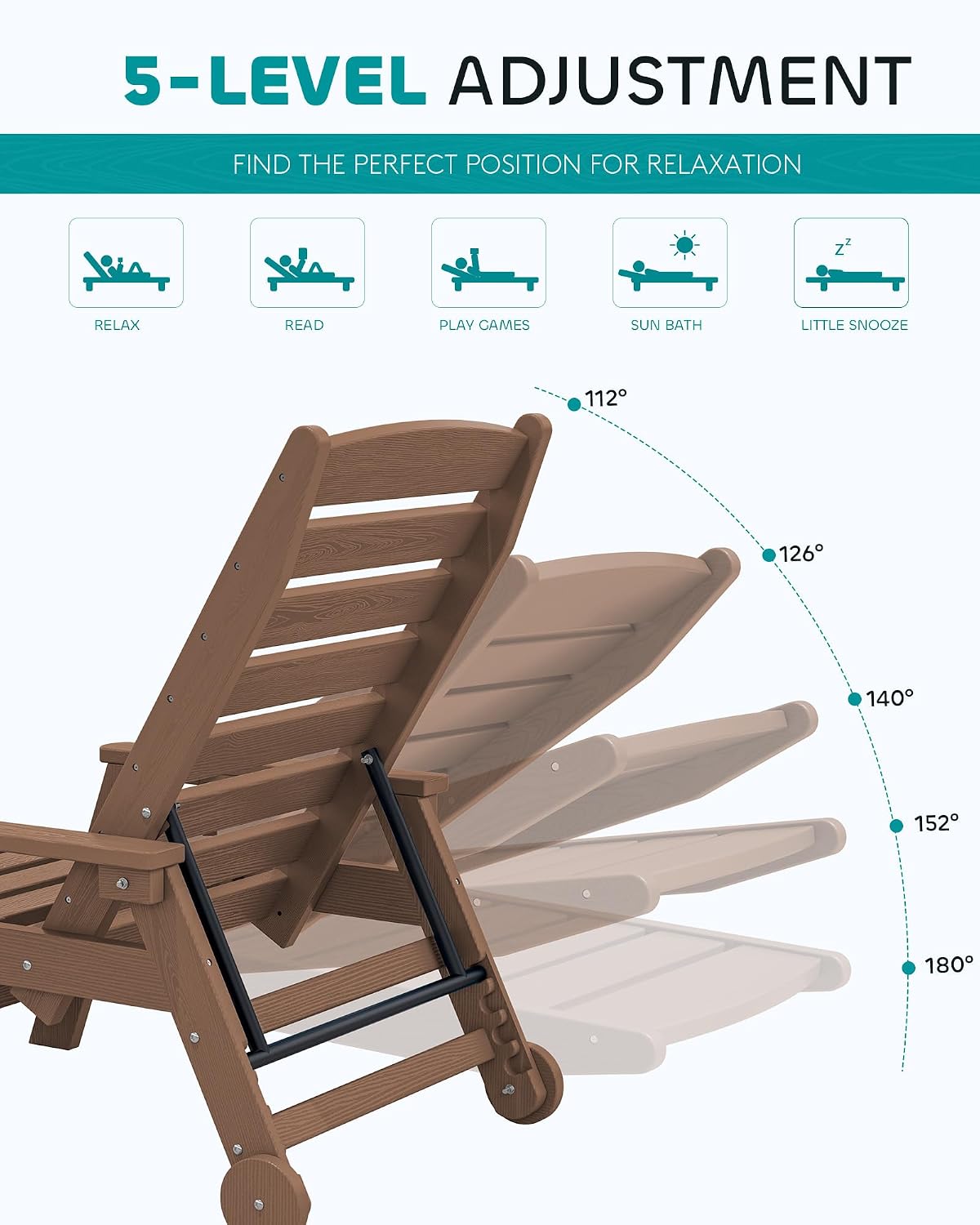Adjustable Wheeled HDPE Outdoor Loungers